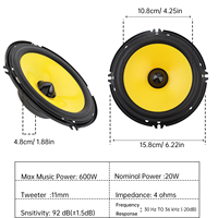 2pcs 6 Inch 600W Full Range Frequency Car Audio Speakers Heavy Mid-bass Ultra-thin Modified Speaker Non-destructive Installation
