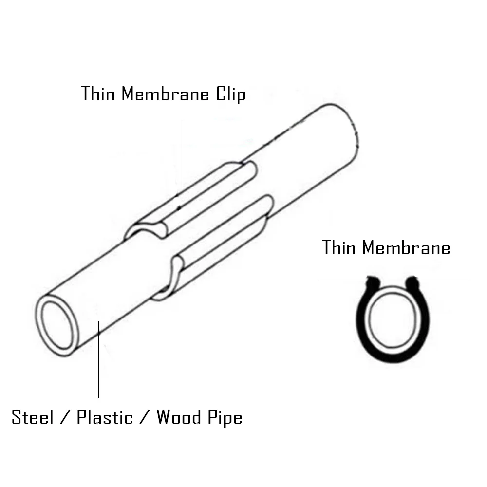 RBCFHl 30PCS 20/22/25/32MM Greenhouse Frame Pipe Tube Clip Film Net Shade Sails Clamp Lamination Pressing Fixed Card Buckle