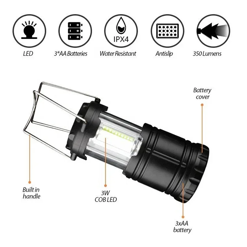 Mini COB Tent Lamp LED Portable Lantern TelescopicTorch Camping Lamp Waterproof Emergency Light Powered By 3*AAA Working Light