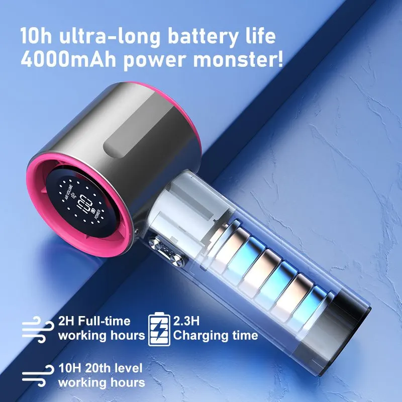 Thumbnail 2 - #77 Best Handheld Portable Fans to Buy In 2026