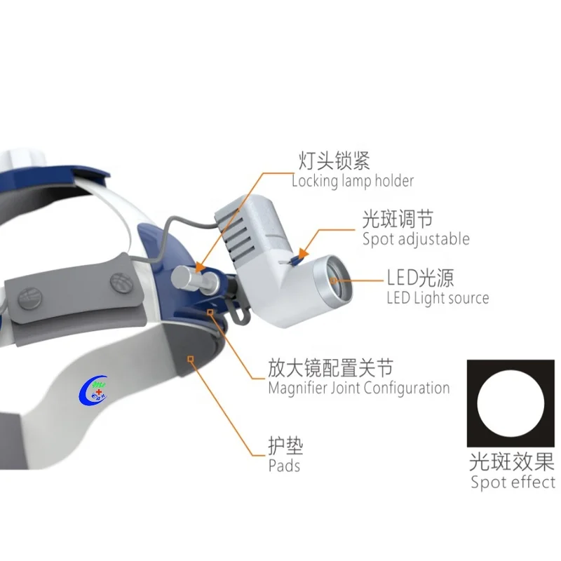 Surgery Headband Lamp Binocular Wireless ENT Examination LED Surgical Headlight  Medical Headlight TTL Loupes