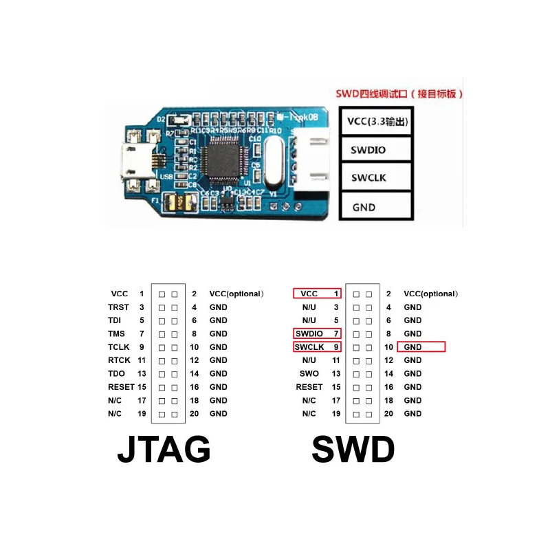 Compatible With J-link OB Simulation Download Debugger SWD Programmer Jlink Downloader Instead Of V8 Blue