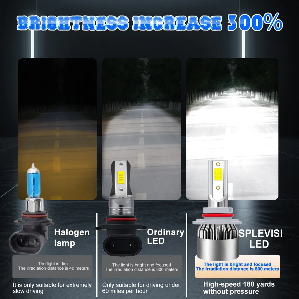 واضح للرؤية الليلية توفير الطاقة LED المصابيح الأمامية 4500LM CSP سيارة مصباح تلقائي ل جيب جراند شيروكي 2014 2015 2016 2017 2018