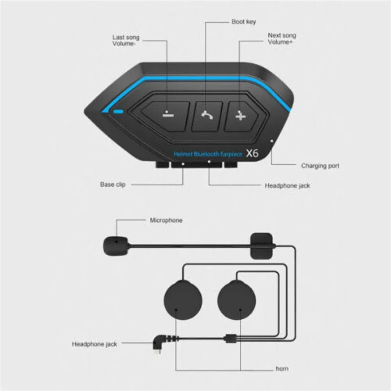 

2 Riders Motorcycle Helmet Bluetooth Headset Intercom 1500mAH Battery Full Duplex Interphone Waterproof GPS Communicator 24hour