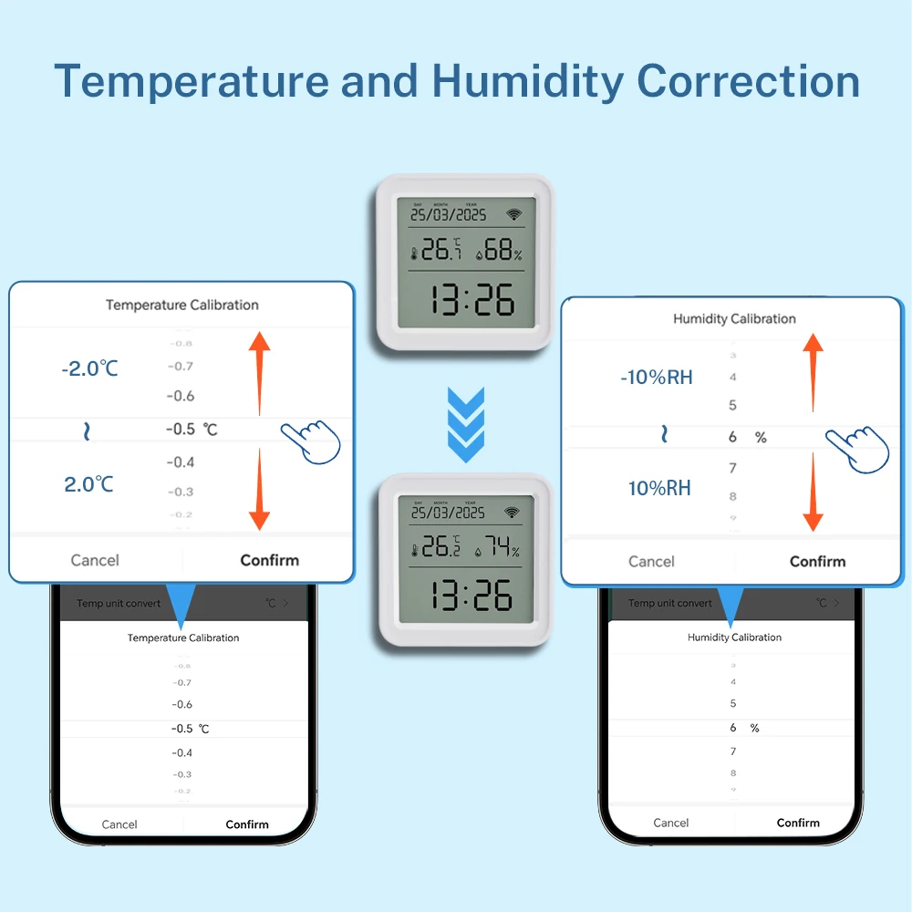 New Tuya WIFI Temperature Humidity Sensor Hygrometer Thermometer Smart Home Backlight Support SmartLife Alexa Google Assistant