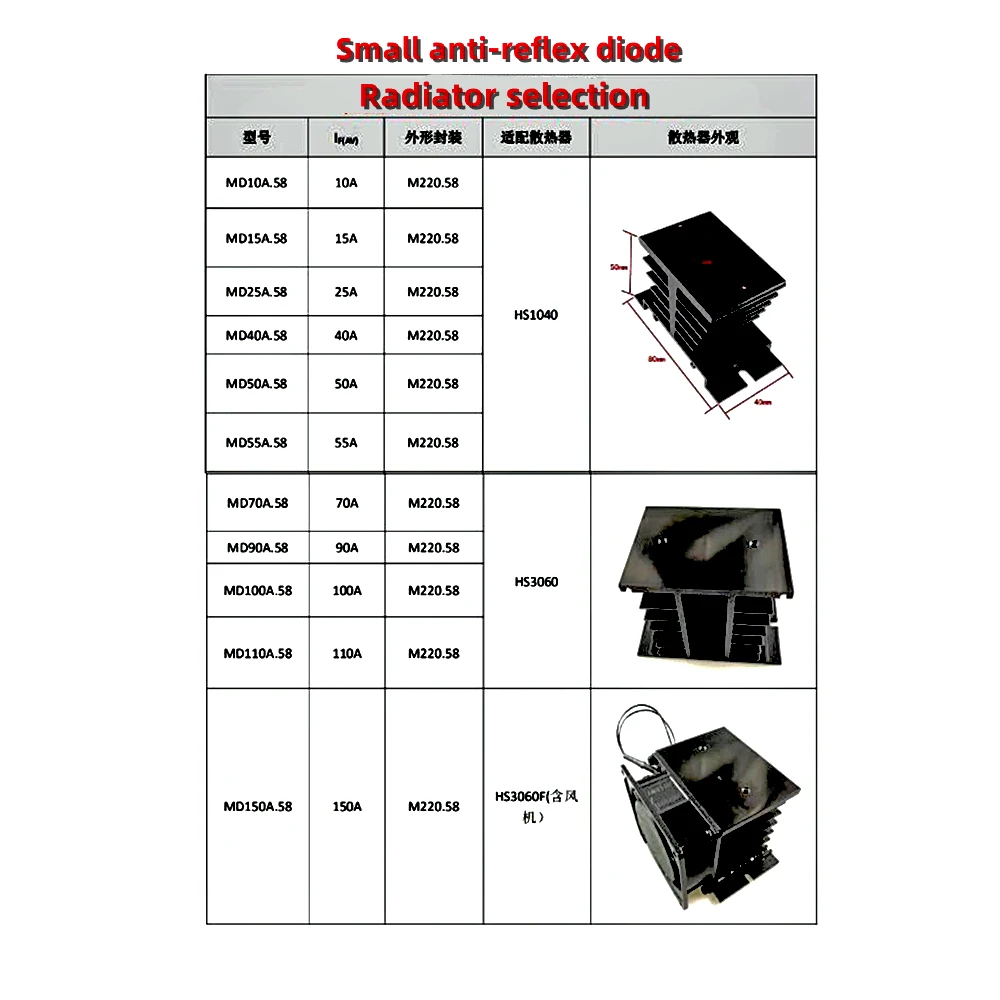 ZP100A 1000V new rectifier diode ZP5A 10A 15A 20A 25A 30A 40A 50A 55A 70A 90A 100A 150A Small anti-reverse diode