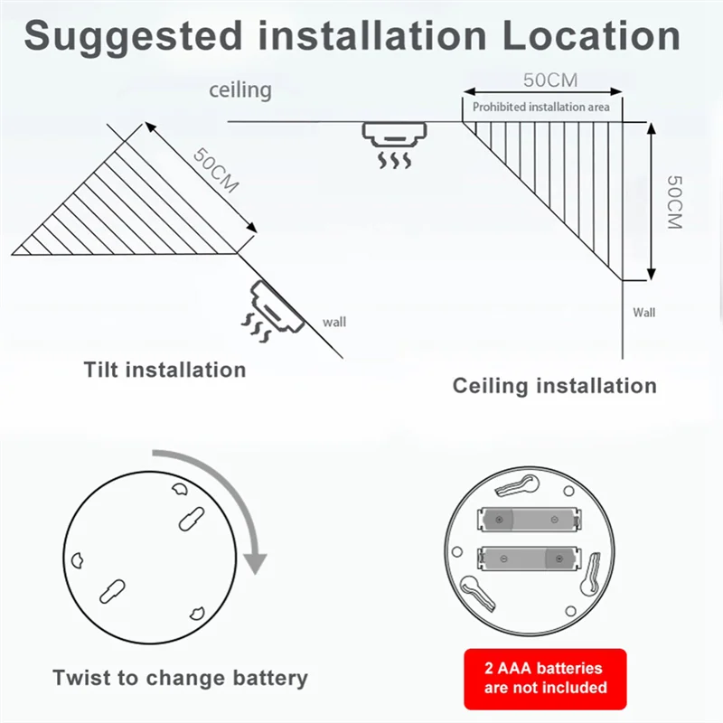 JABS-ワイヤレス火災保護警報器 Tuya Zigbee 煙探知センサー 高感度安全防止センサー