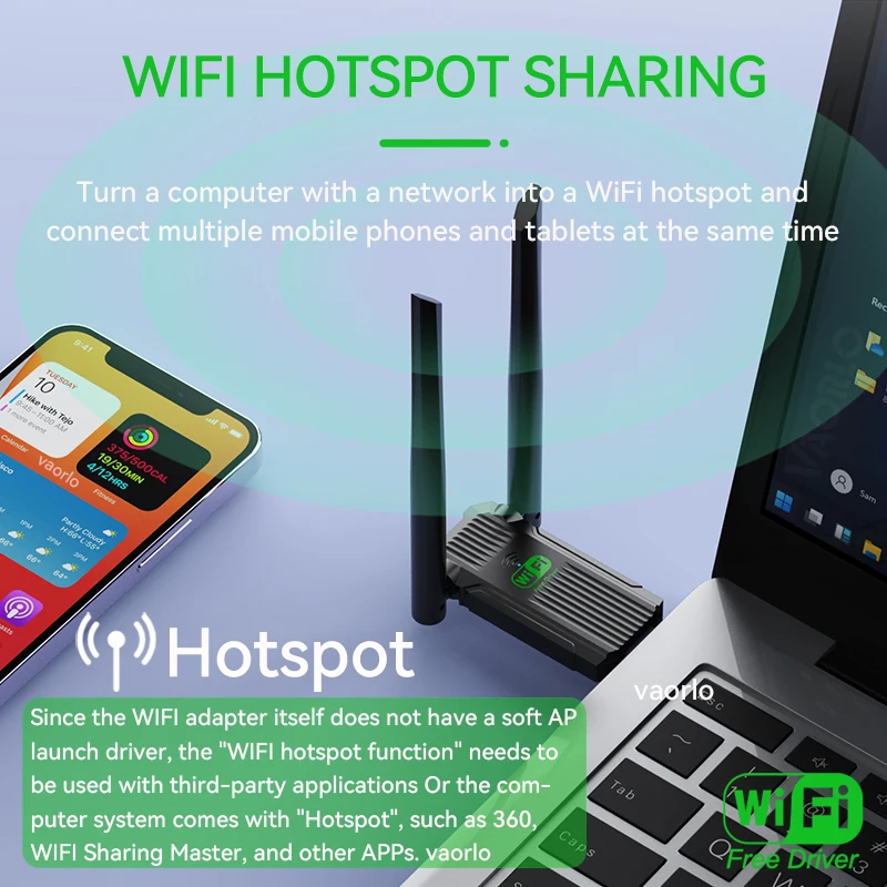VAORLO ثنائي النطاق 1200 ميجابت في الثانية واي فاي USB محول 2.4 جيجا + 5 جيجا هرتز واي فاي دونغل استقبال USB3.0 عالي السرعة 802.11AC بطاقة الشبكة اللاسلكية للكمبيوتر / الكمبيوتر المحمول سائق مجاني مع هوائي