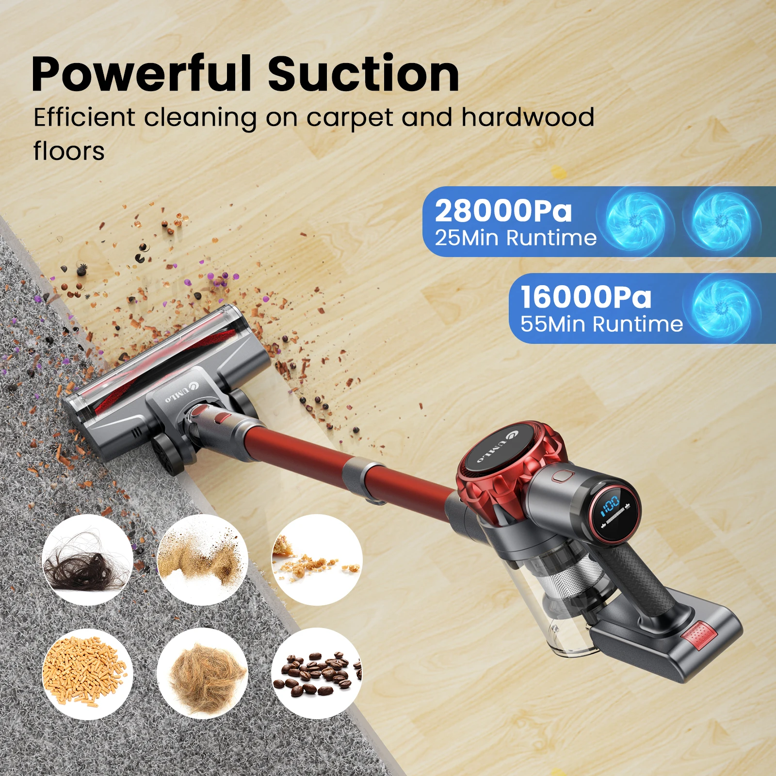 UMLO S3 Cordless Hardwood Floors Cleaner, Lightweight Vacuum Cleaners for Multi-Surface Cleaning with Smart Control System