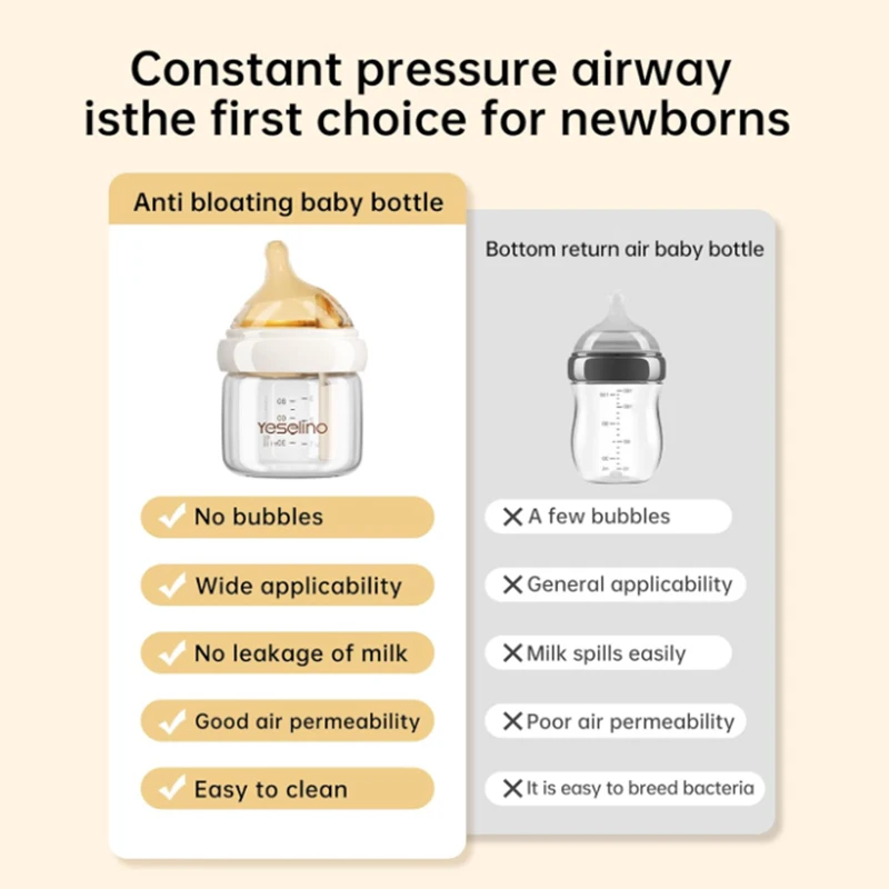 Babyflasche aus Naturglas, BPA-frei, Anti-Kolik-Entlüftungssystem, 2,7 Unzen und 5,4 Unzen mit langsamer und mittlerem Durchfluss, 2er-Pack