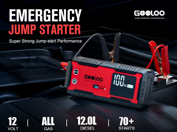 GOOLOO GT6000 6000A Peak 12V Jump Starter with 100W Bi-Directional Fast Charge Portable Car Battery Booster with USB PD & Type-C