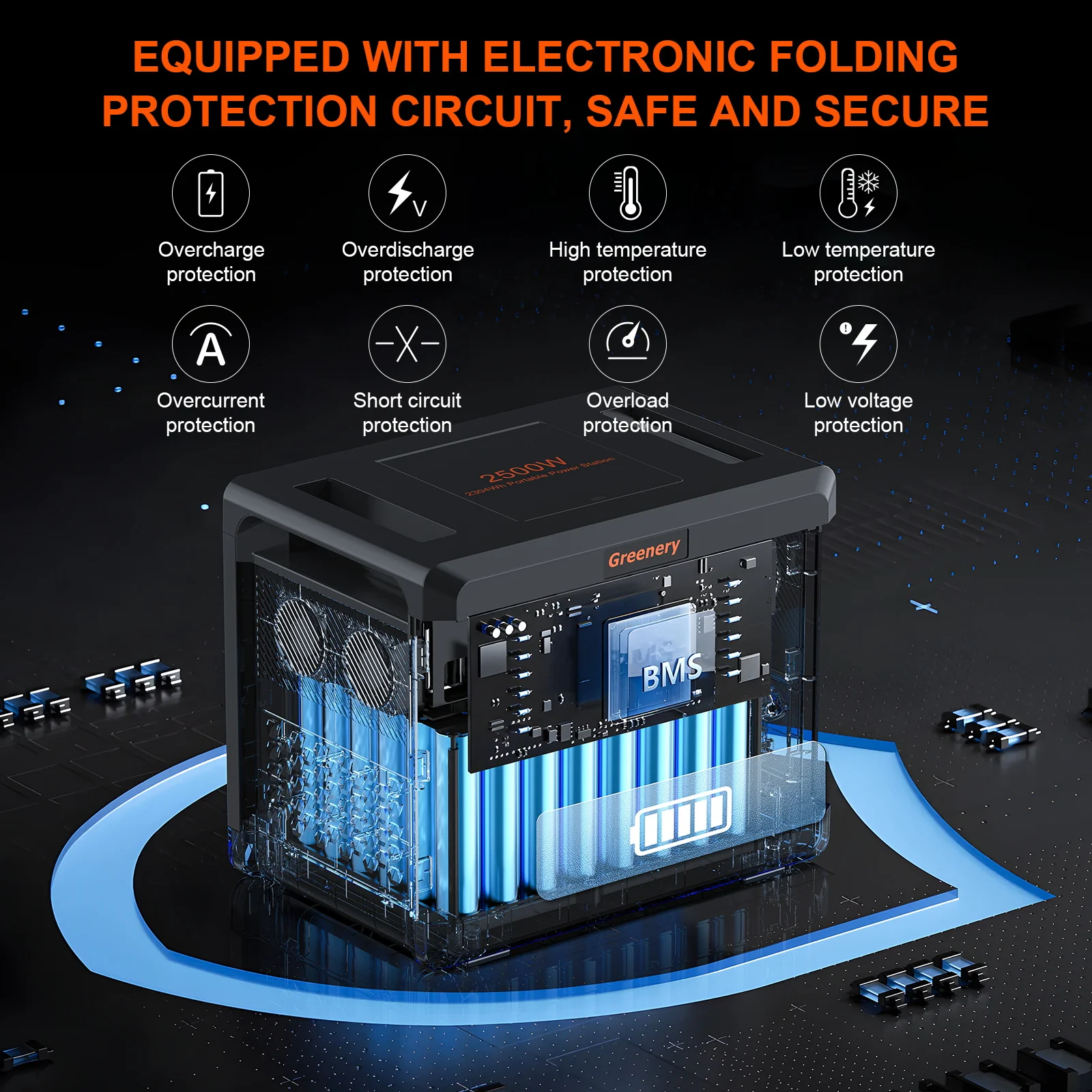 Verde 2304Wh Generatore Elettrico G2500 Camping 220v Silenzioso Balcone Impianto di Potere 400 Watt Pannelli Solari Caricatore Mobile Casa