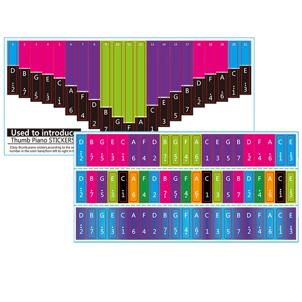 

2pcs Kalimba Note 21 Keys Keyboard Decals Scale Stickers For Thumb Piano Finger Instrument Visual Learning Tool Kids Beginners