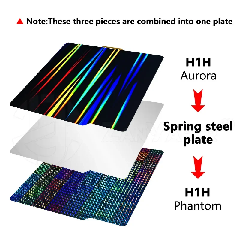 For Bambu Lab X1C P1P P1S A1 X1Build Plate 257x257 Steel Sheet Pei Peo H1H Pey Sheet smooth and textured 3D Printer Build Plate
