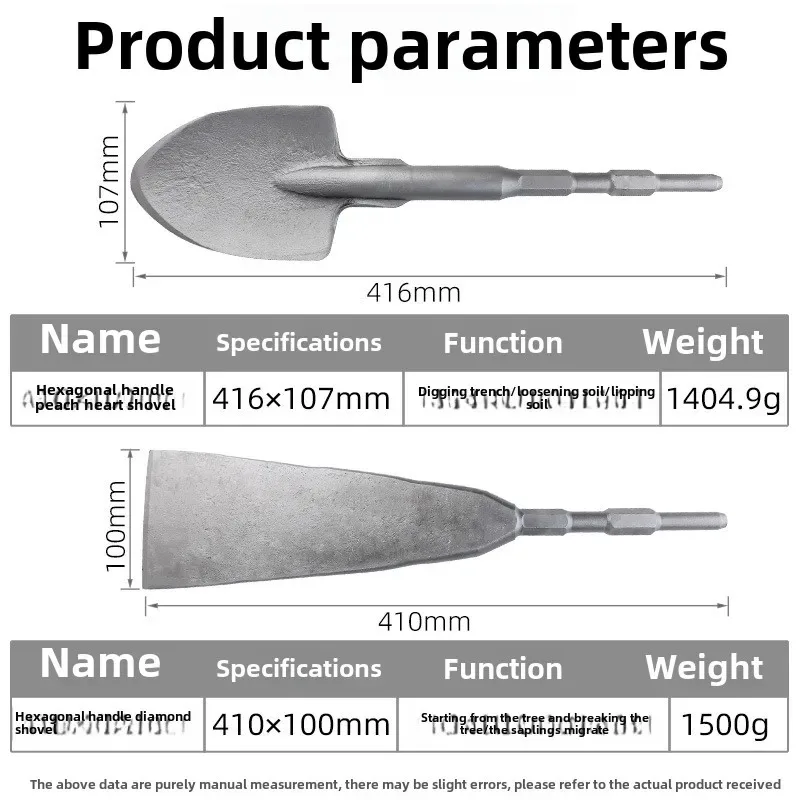 Hexagonal Handle, Shovel, Seedling Cutting, Stone Chisel, Tree Digger Shovel Up Land Digging, Breaking Pickaxe,