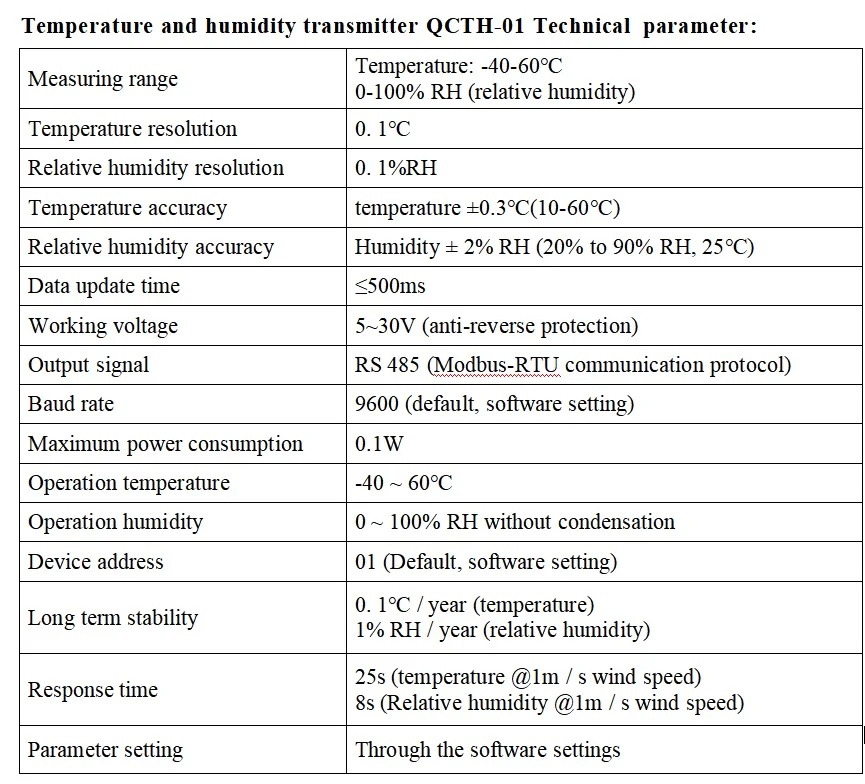 Высококачественный настраиваемый RS485 водонепроницаемый датчик температуры и влажности HTU31D SHT30 SHT20 SHT35 для качества воздуха