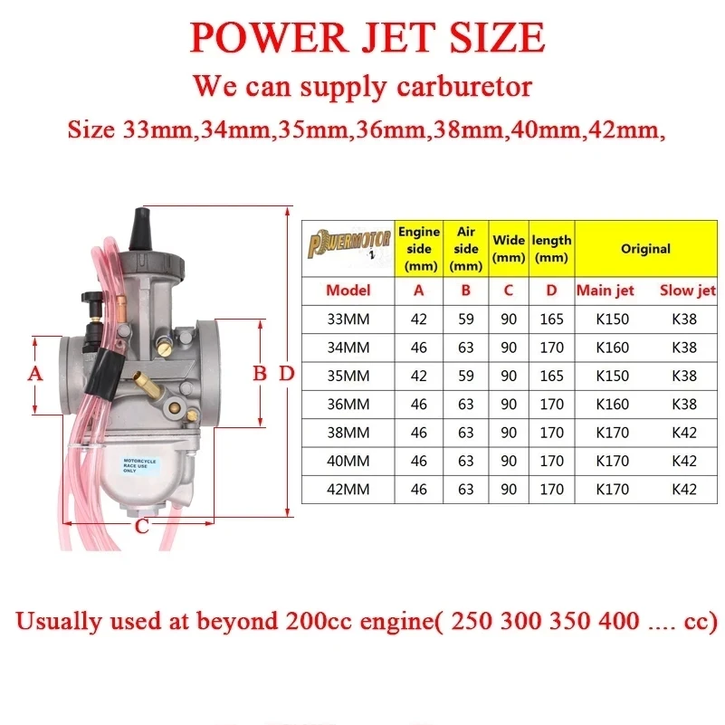 Motorcycle Flat Curtain Carburetor Enduro for Keihin PWK 33 34 35 36 38 40 42mm Super Curve 110 Motocross Moped Tuning Parts