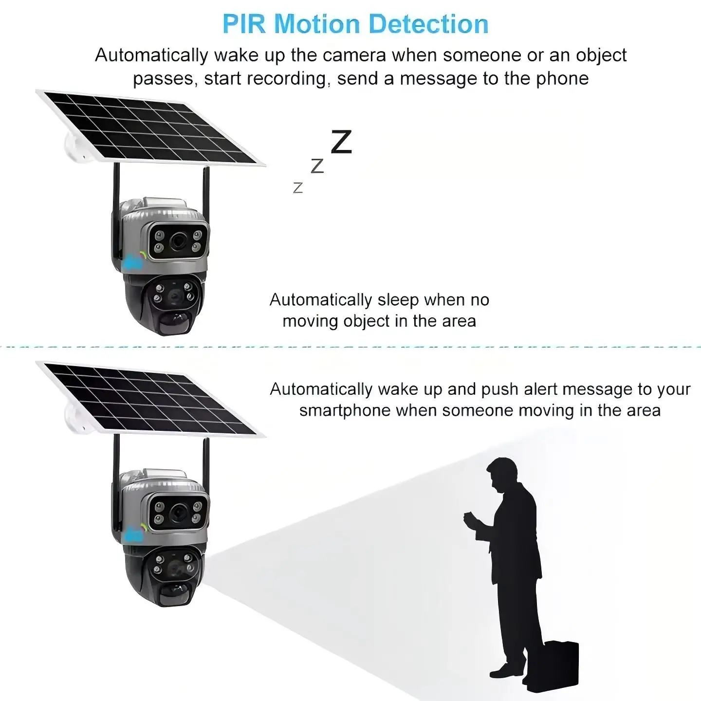 4G solar powered human PIR detection intelligent night vision waterproof 8MP 4K battery closed-circuit television monitor