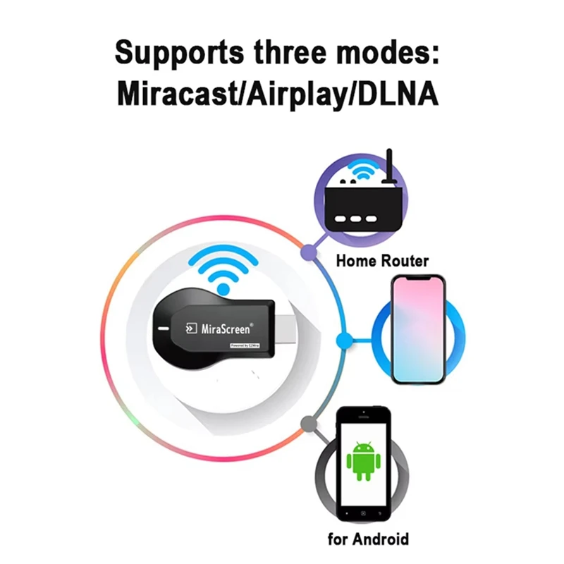 MpioLife 4K Wireless HDMI Dongle, Supporto 2.4/5 GHz, Miracast, AirPlay, DLNA, Per IPhone, Android, Mac, PC Su TV O Proiettore