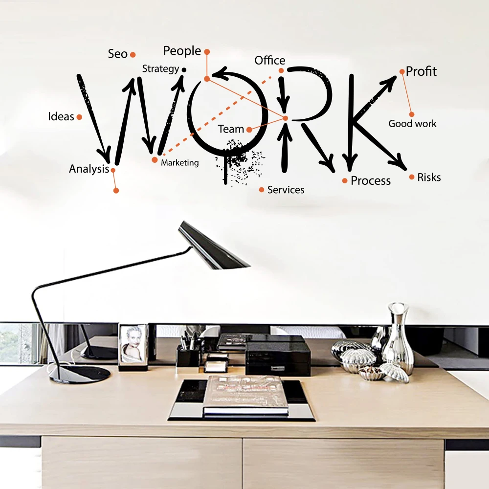 Large Work Office Wall Sticker Positive Team Seo Business Motivation Teamwork Success Idea Wall Decal  Home Decor