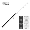 VP80H