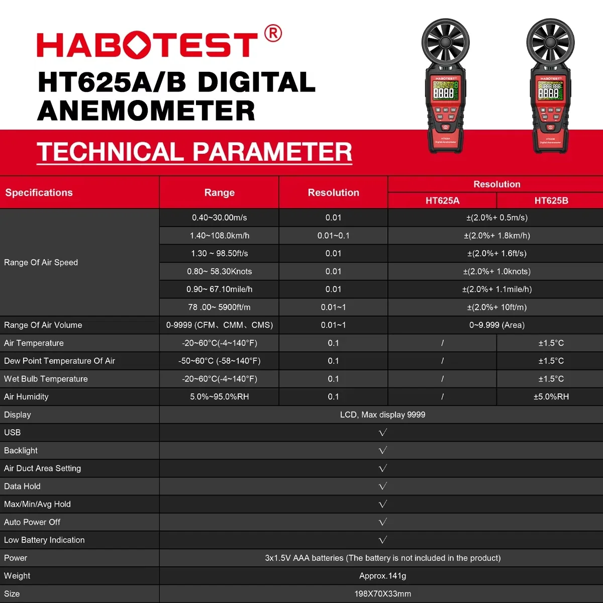 HABOTEST HT625 Anemometer Portable Wind Speed Meter Air Velocity Gauge Windmeter Digital Handheld Anemometer LCD Display image 3
