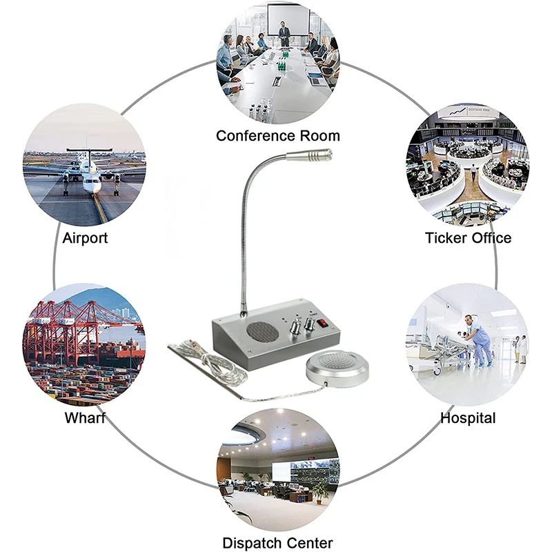 Busstation Ticket Kantoor Windlow Openbare intercom Systeemvenster Tweerichtingsintercom voor bank