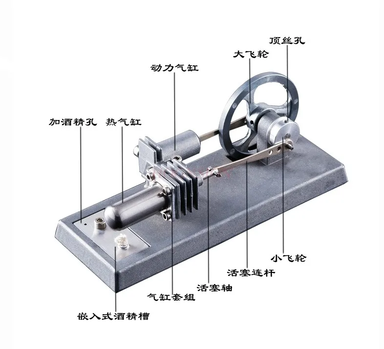 Imagem -06 - Mini ar Quente Stirling Motor Modelo Kit Faça Você Mesmo Experimento Brinquedo Educativo Auto-montagem