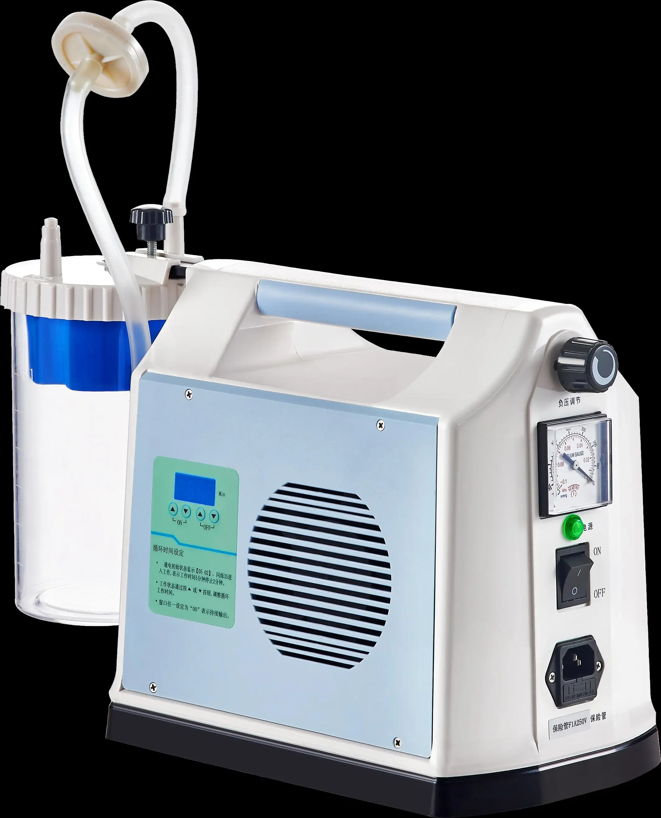 NPWT machine Wound care management