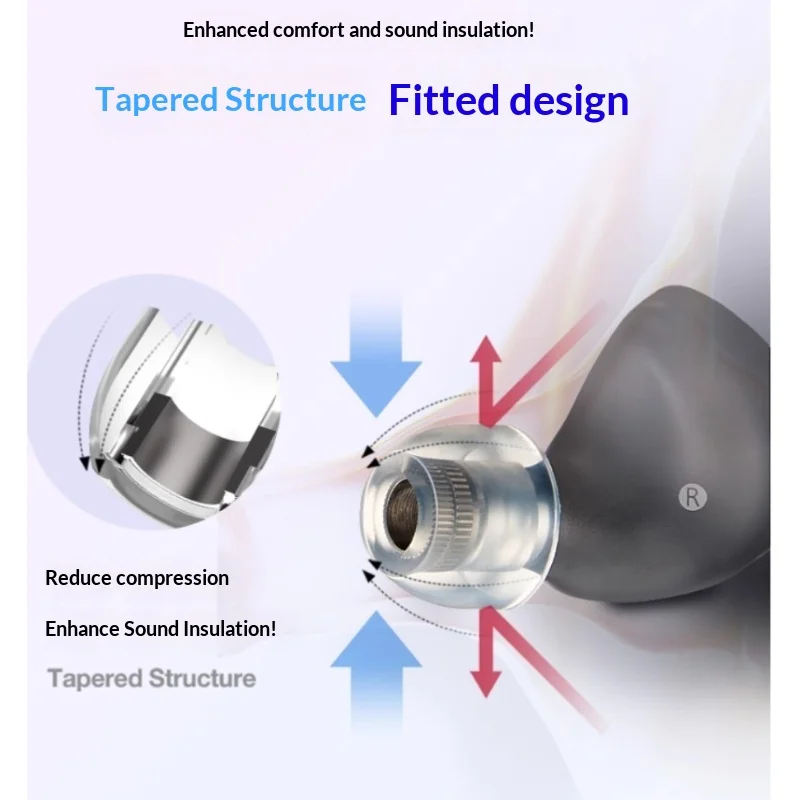 AZLA Mithryl Earplugs Set in-ear Earplugs Set Accessories Stainless Steel Conduit LSR Silicone Earplug Protective Cover Eartips