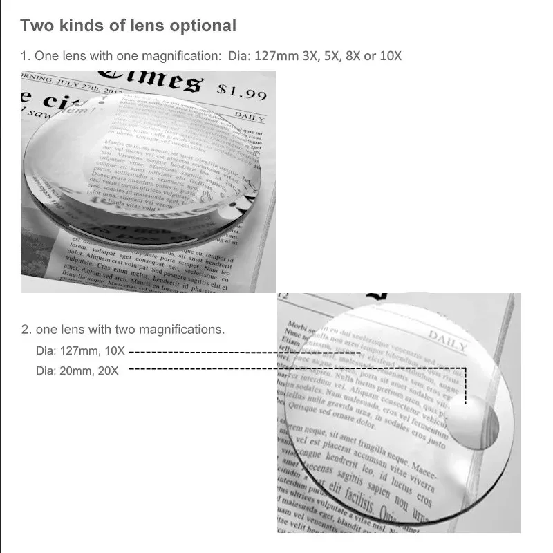 3X/5X/8X/10X  Desktop Magnifier Replace Lens 127mm Double Convex Lens Big Magnifying Glass Lens White  Color