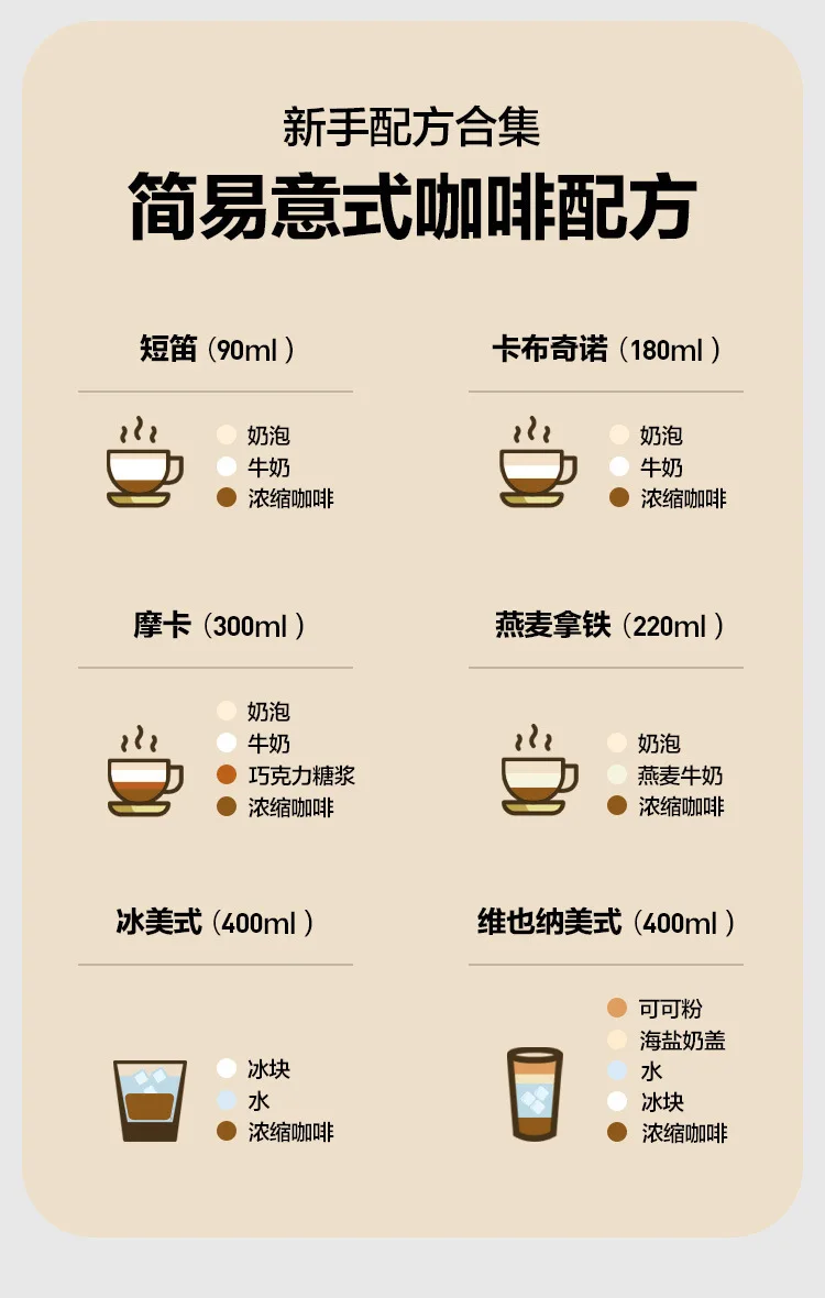 ماكينة صنع القهوة المنزلية الصغيرة شبه الأوتوماتيكية قهوة أمريكية إيطالية لاتيه تخمير رغوة الحليب المدمجة