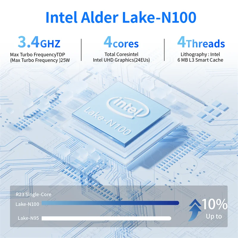 SZBOX ألدر ليك N100 / N95 كمبيوتر صغير 16 جيجابايت DDR4 512 جيجابايت M.2 SSD ويندوز 11 برو واي فاي 5 BT4.2 1000 متر LAN 4K 60 هرتز مكتب كمبيوتر صغير