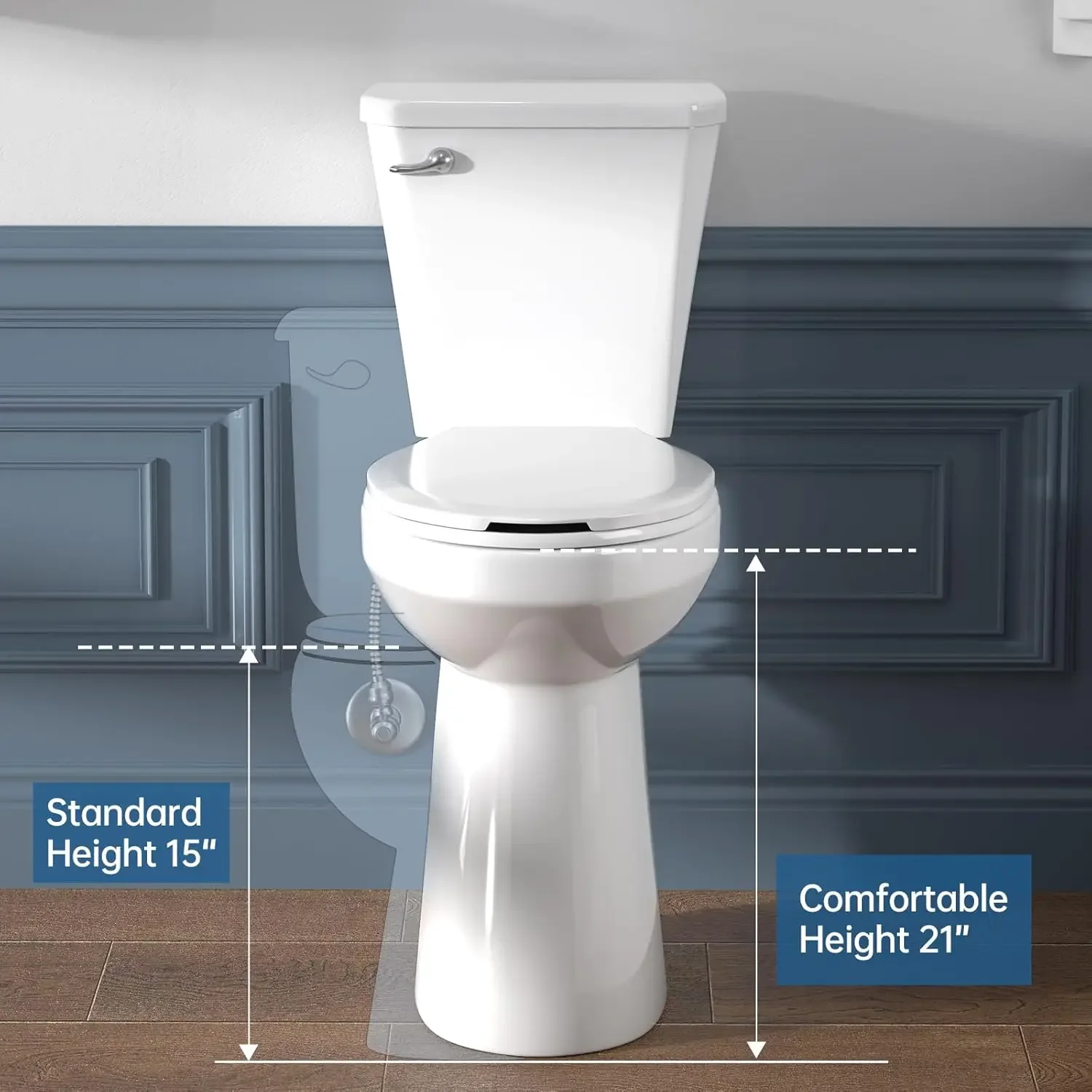 [صفقة ساخنة، عرض وقت محدود! ]مراحيض طويلة لكبار السن 21 بوصة مرحاض طويل جدًا مع مصيدة S وخزان دافق فردي، مرحاض مرتفع B