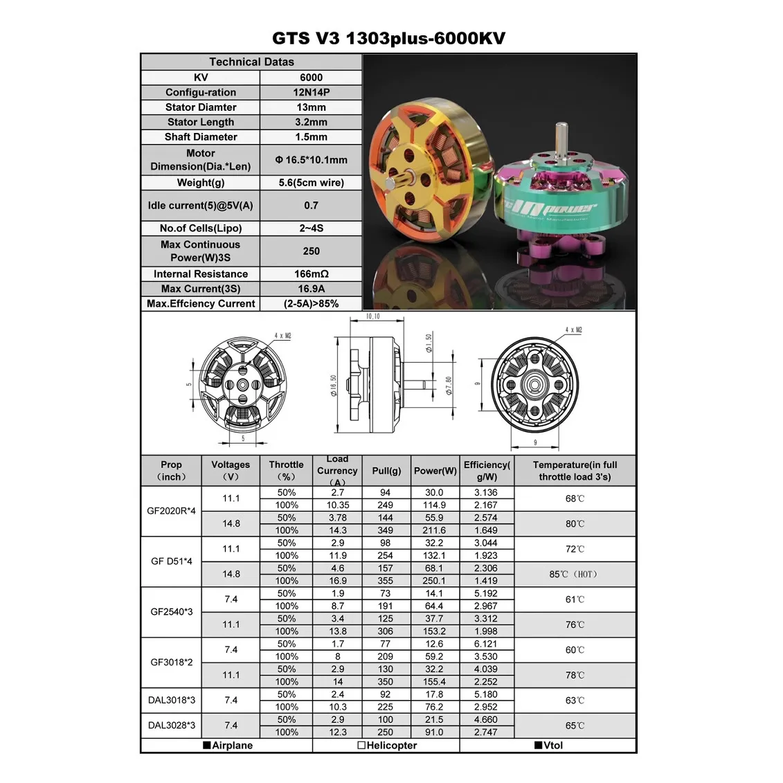 FyGTS V3 1303 Plus Bürstenloser Motor für DJI O3 Air Unit 2 Zoll FPV Drohne RCinpower Racing Quadcopter