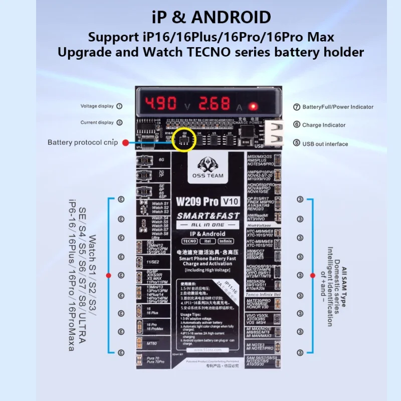 W209 Pro V10 2-IN-1-Akkuplatine, Schnelllade- und Aktivierungsplatine für iPhone 6–13, 14, 15, 16 Pro Max, Samsung-Akku-Testgerät