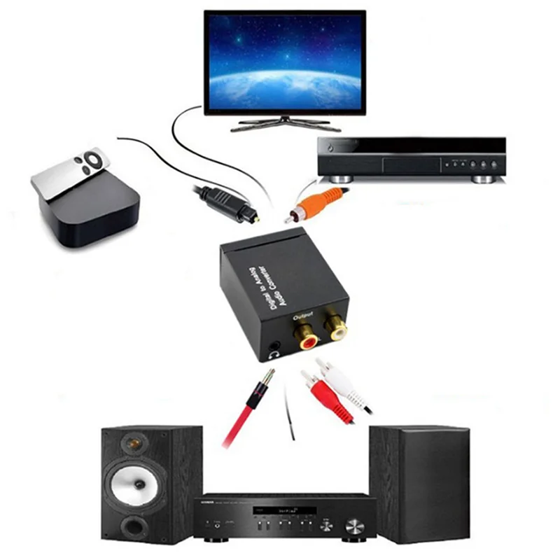 Aa60-2Pcs 3.5Mm Jac… - image