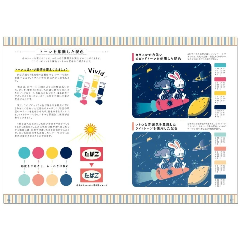 Cute Retro Fashion Illustration Colour Creative Book Coloring BOOK Koo Yohei Stylish Illustration That You Can Create Right Away