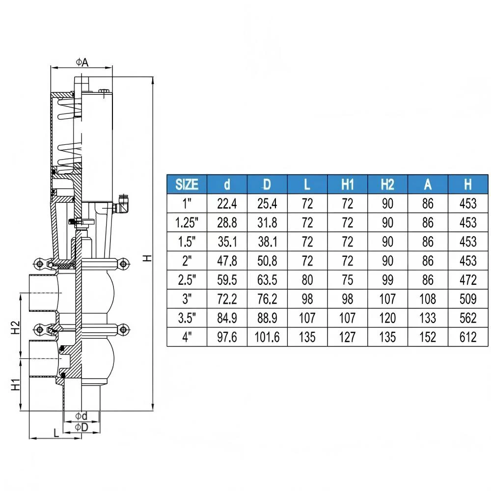 Tri clamp Two-position three-way pneumatic reversing valve Food grade sanitary stainless steel pneumatic stop valve steering LL