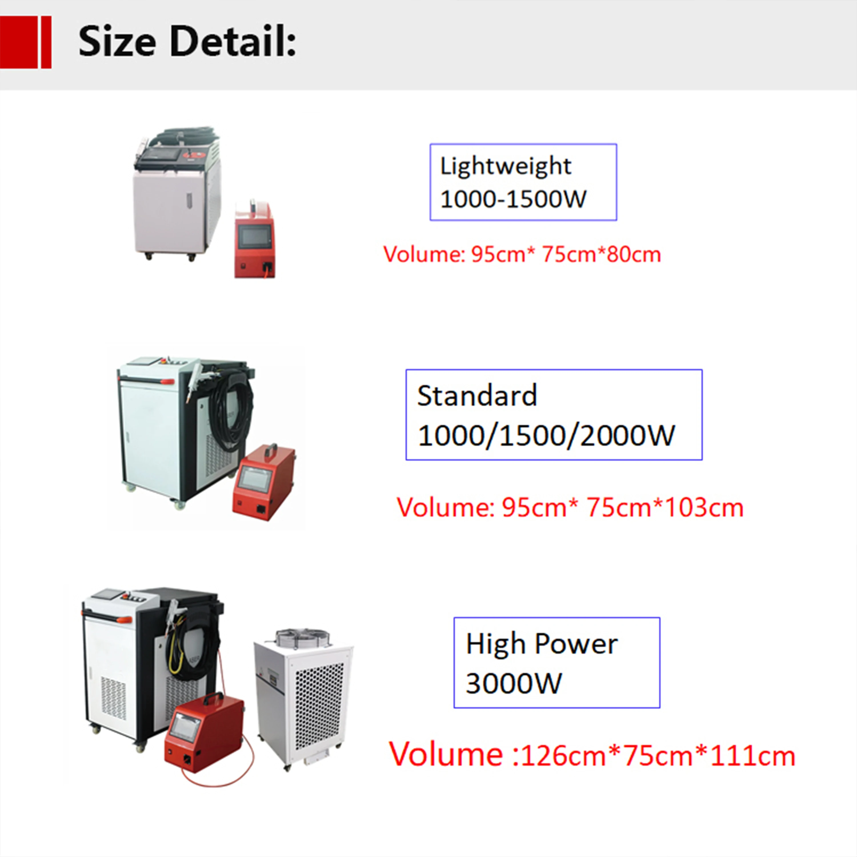 Industrial 2500W 1500W Pulsed Continuous Surface Cnc Iron Clean Automatic Rusty Raycus Handheld Remo Laser Cleaning Machine