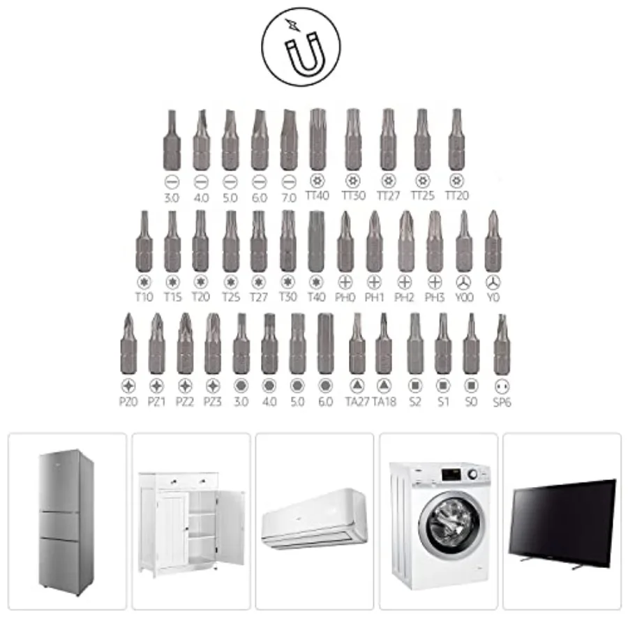 73Piece Magnetic Ratcheting Wrench and Electronics Precision Screwdriver Set with Extended Reach and AntiSlip Handles for Autom