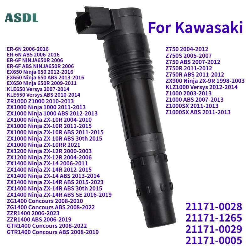 

Motorcycle High Pressure Cap Spark Plug Cap For Kawasaki ER6N ER6F EX650 Ninja 650 KLE650 Z750 Z750S ZX900 KLZ1000 Z1000 ZX1000