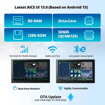 8 最佳銷售 2014年本田思域安卓觸控螢幕 - №4