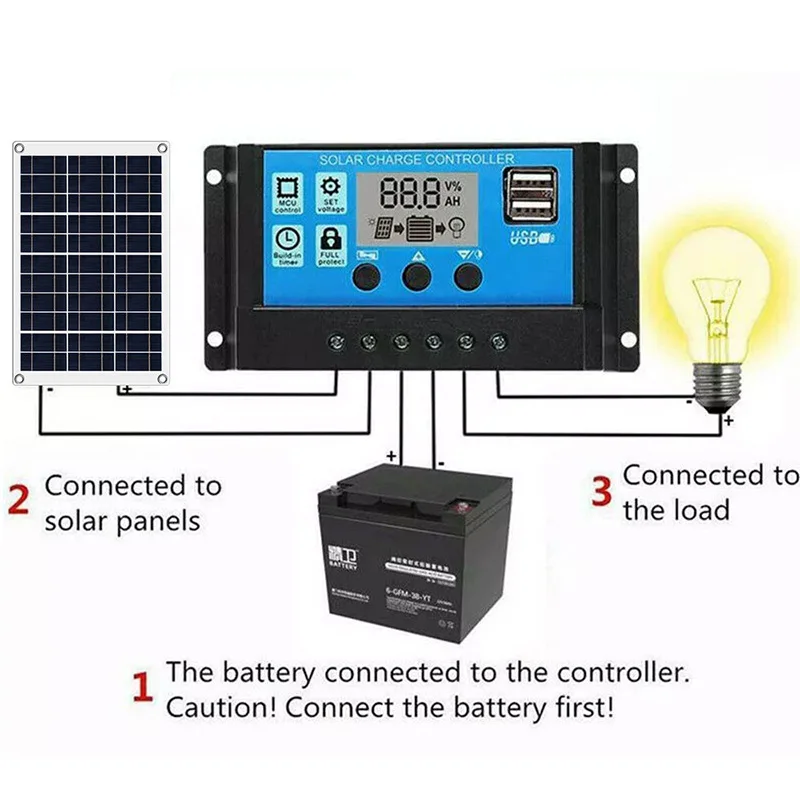 Wholesale Solar Panel 20W-100W USB Portable Waterproof 12V Solar Charger Outdoor Mobile Power Battery Sun Hiking Phone Charging