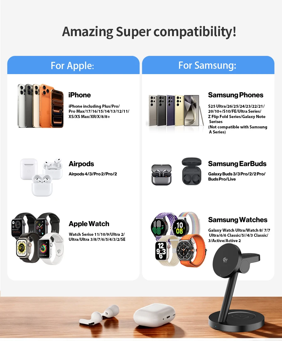 HaaYot Qi2.2 25W Kabellose Ladestation, Superschnelles Laden für iPhone 18/17 Serie, Galaxy S26/S25 Ultra, Galaxy Watch 9/Ultra – Detail 8
