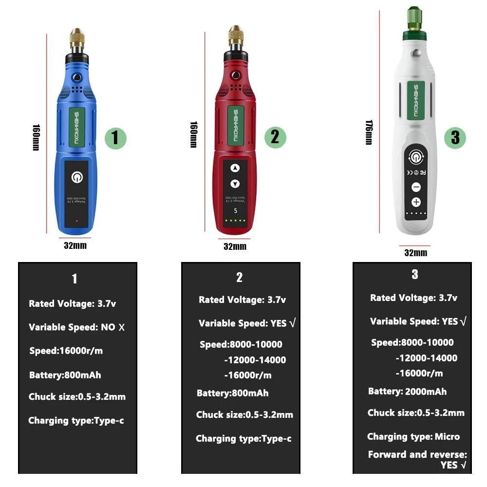 Electric Grinder USB Charging Speed Adjustment Forward And Reverse Carving Grinding Word Polishing Machine Cutting Mini Drill