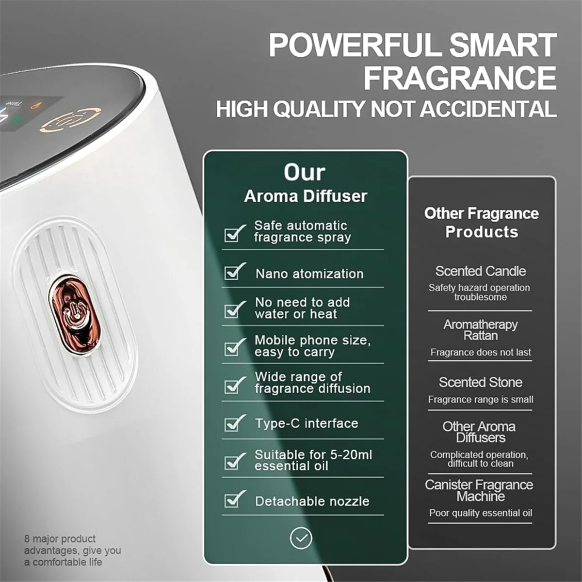 N18R Aromatherapy Diffuser Waterless Essential Oil Diffuser Portable Aroma Diffuser with Anti Dump and Auto Off Function,B