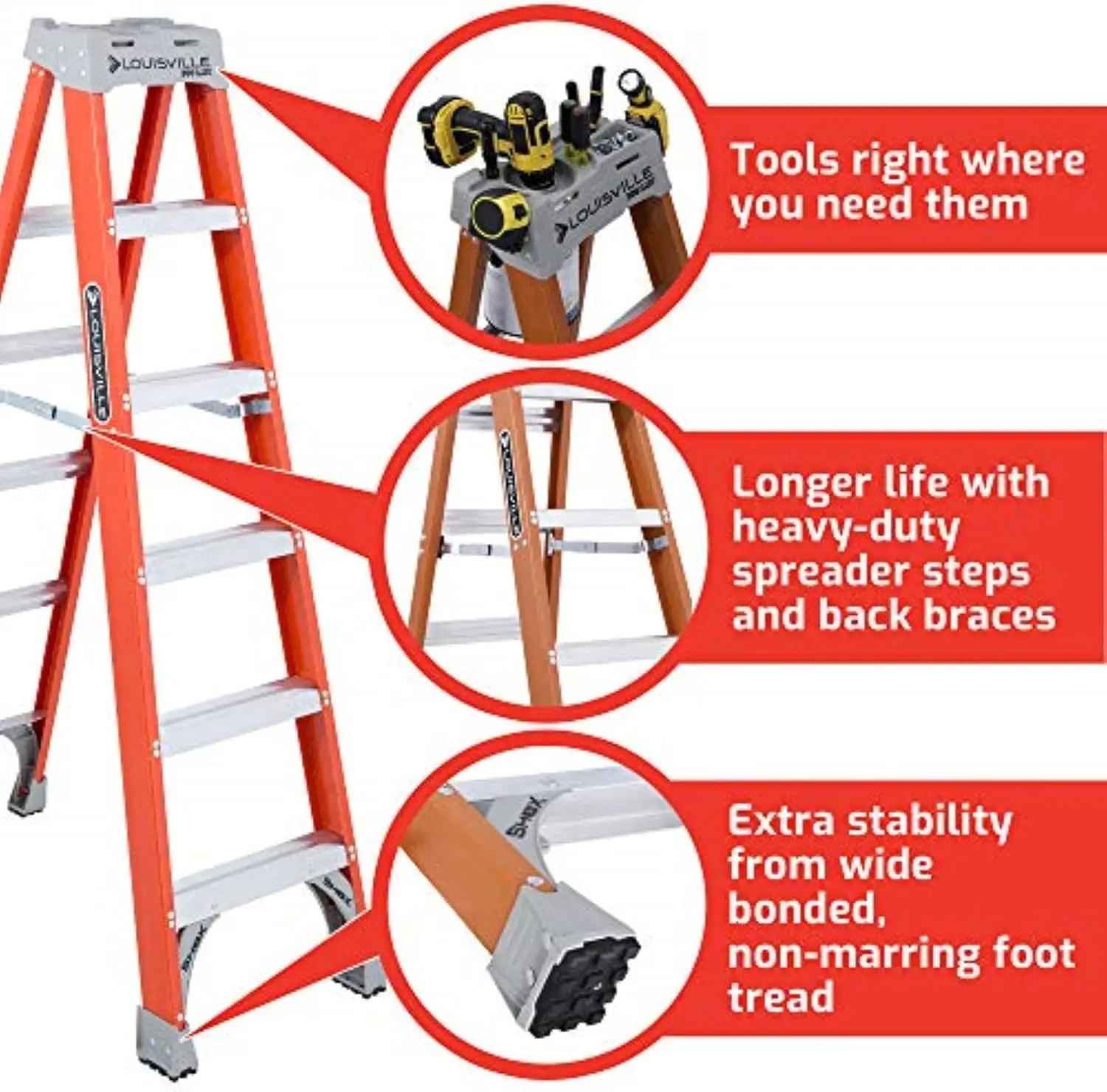 6-Foot Fiberglass Step Ladder, 300-Pound Load Capacity, Type IA, FS1506