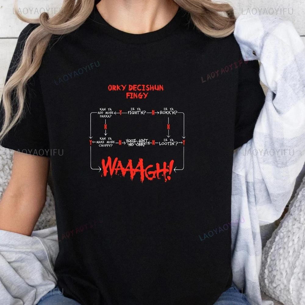 WAAAGH Orc Flow Chart Attack، رسم مطبوع تي شيرت علوي محايد الاتجاه Harajuku بأكمام قصيرة للجنسين نمط قميص كبير تي شيرت