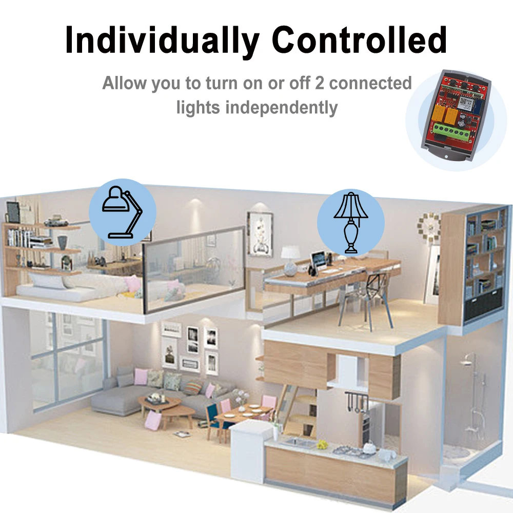 Tuya Smart WIFI Switch Universal Garage Door Opener Receiver 2CH 12V 24V 220V 433mhz/433.92mhz Fixed Rolling Code Transmitter